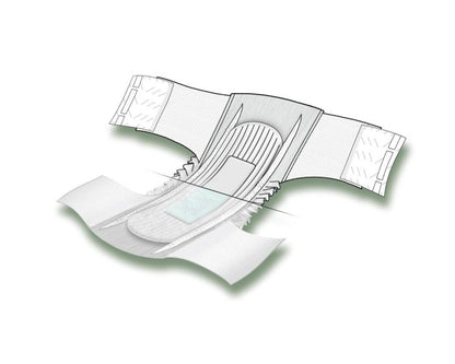 Medline FitRight Extended Wear Underwear