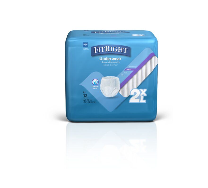 Medline FitRight Super Underwear