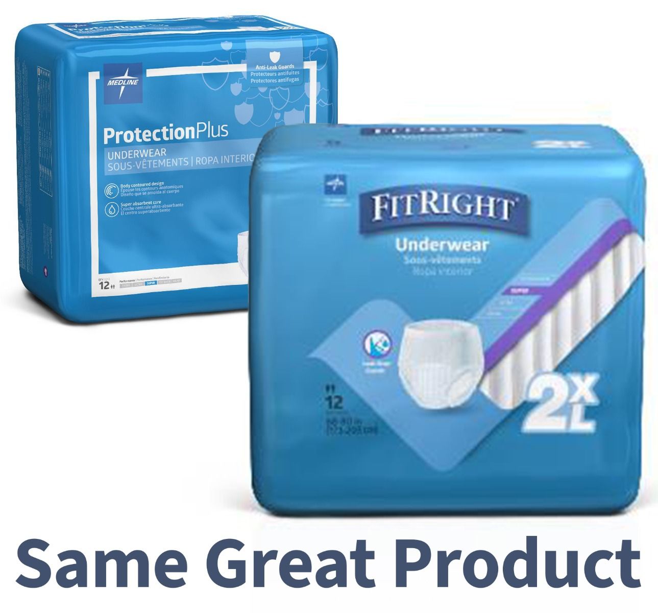 Medline FitRight Super Underwear
